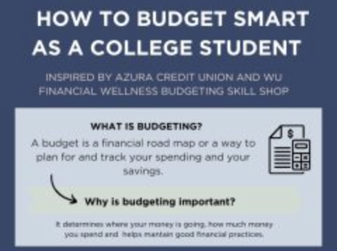 Budgeting basics: Mastering your finances as a college student